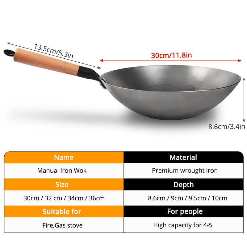 Chinese Iron Wok Handmade Forg - đánh giá và giá Cast Iron Corn