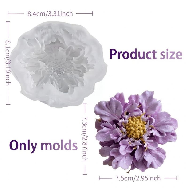 1 Dreamy Blue Potted Flower Si - đánh giá và giá Potsticker Mold