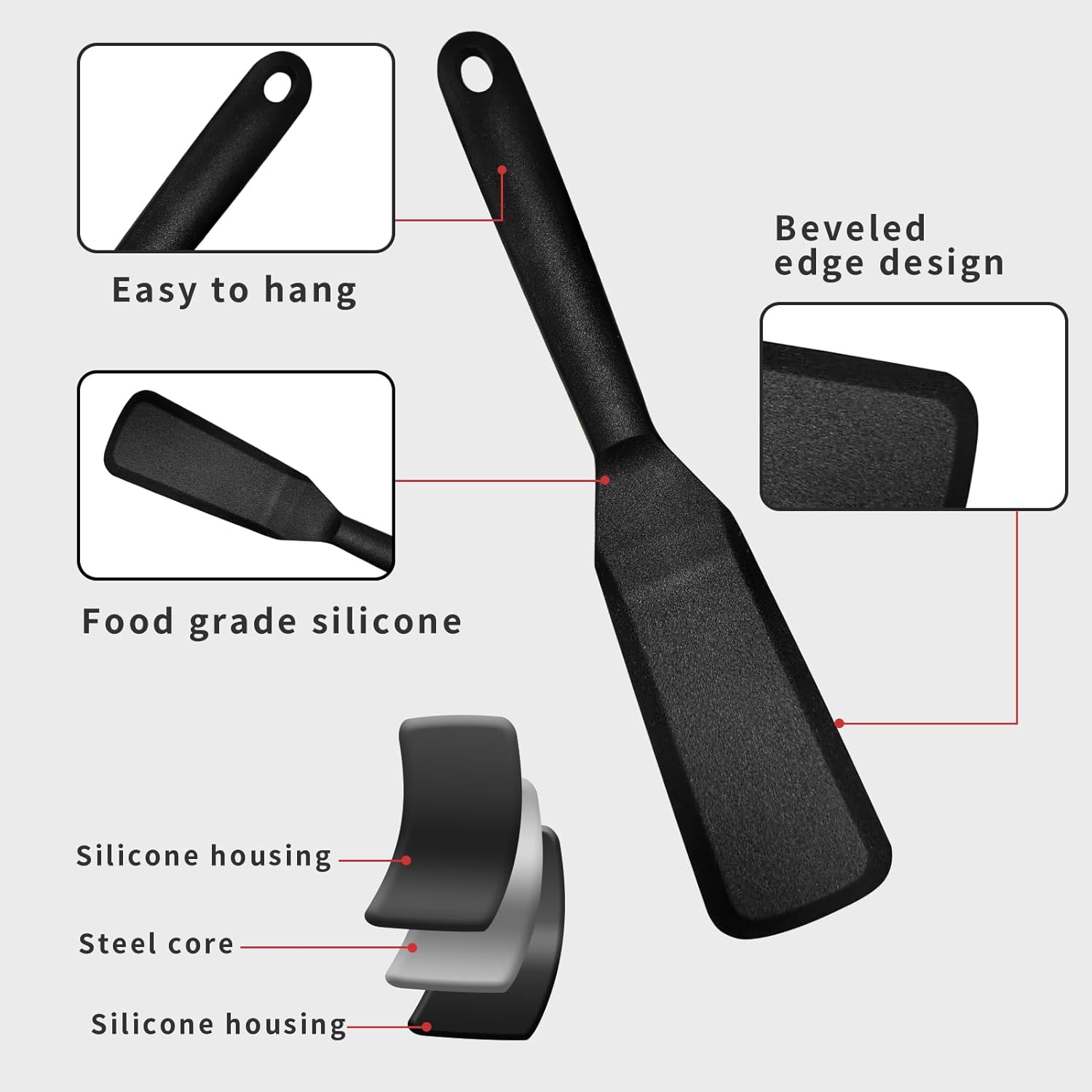 1Pcs Food-Grade Silicone Thin  - đánh giá và giá Okonomiyaki Spatula